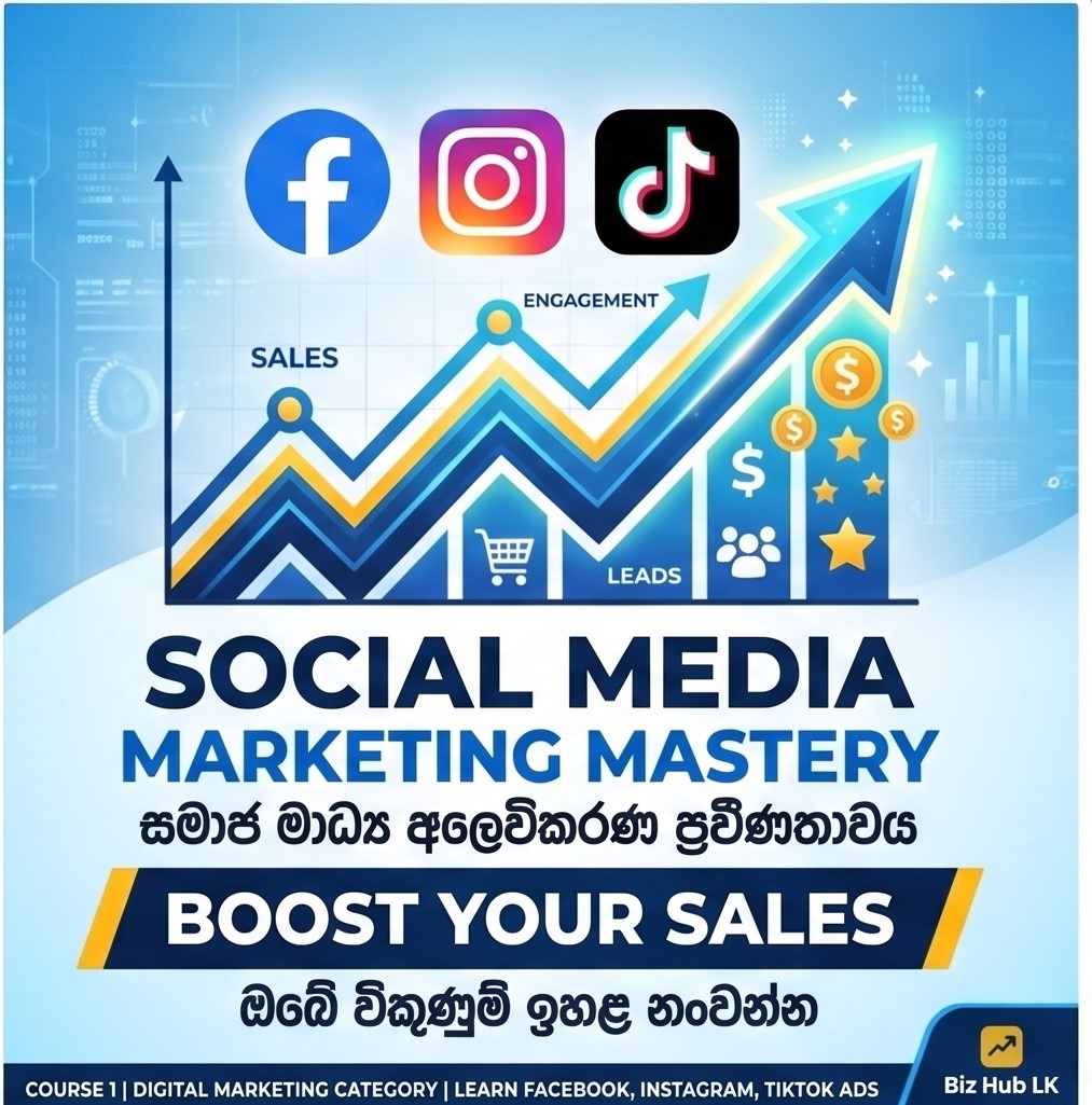Complete Social Media Marketing Mastery